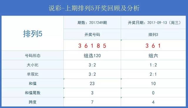 新奥门彩近80期开奖结果深度分析与未来趋势预测新澳门开奖结果2020+开奖记录_