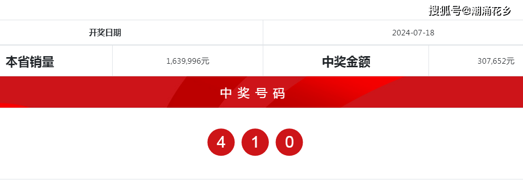 揭秘新奥门彩146期开奖结果查询全攻略2021奥门148期开奖号码