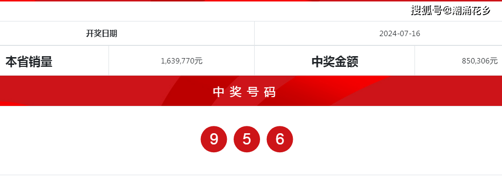 探秘新奥门彩146期开奖结果，一场数字与幸运的奇妙邃遇2021奥门148期开奖号码