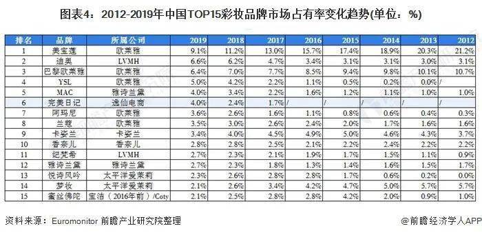 揭秘新奥门彩147期开奖结果查询汇总，深度解析与趋势分析2021奥门148期开奖号码